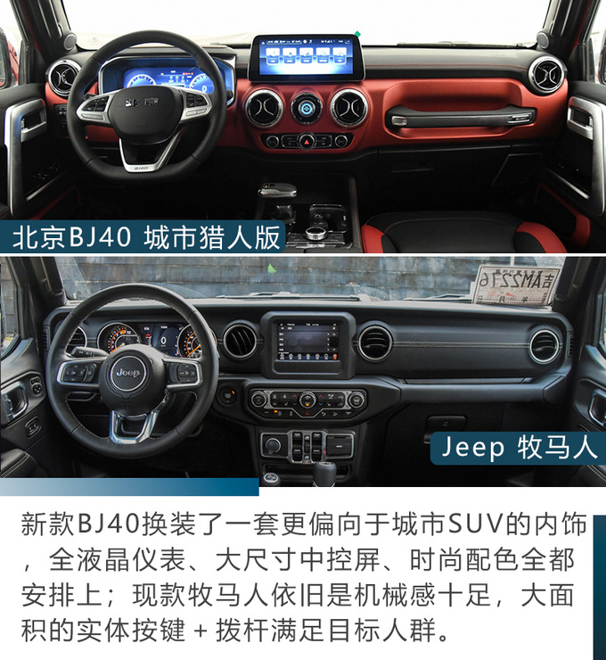 北京bj40对比jeep牧马人