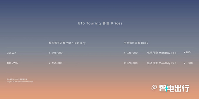 蔚来ET5旅行版售xx.xx-xx.xx万座椅优化 租电再减12.8万-图1