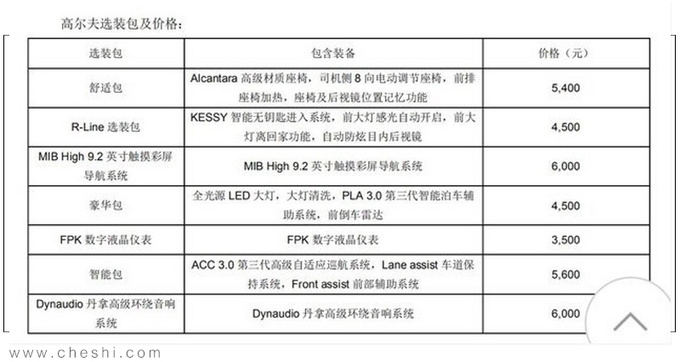 <a href=https://www.qzqcw.com/z/dazhong/ target=_blank class=infotextkey>大众</a>新款<a href=https://www.qzqcw.com/z/dazhong/gaoerfu/ target=_blank class=infotextkey>高尔夫</a>将上市 配置升级取消手动挡车型-图3