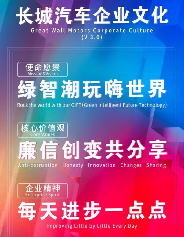 车市读销量·11月 | <a href=https://www.qzqcw.com/z/changcheng/ target=_blank class=infotextkey>长城</a>改变自己发现大有不同-图2