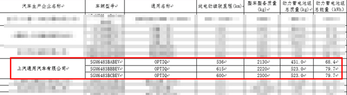 <a href=https://www.qzqcw.com/z/bieike/ target=_blank class=infotextkey>别克</a>E5换壳<a href=https://www.qzqcw.com/z/kaidilake/ target=_blank class=infotextkey>凯迪拉克</a> 新SUV 11月上市 或27万起售-图5