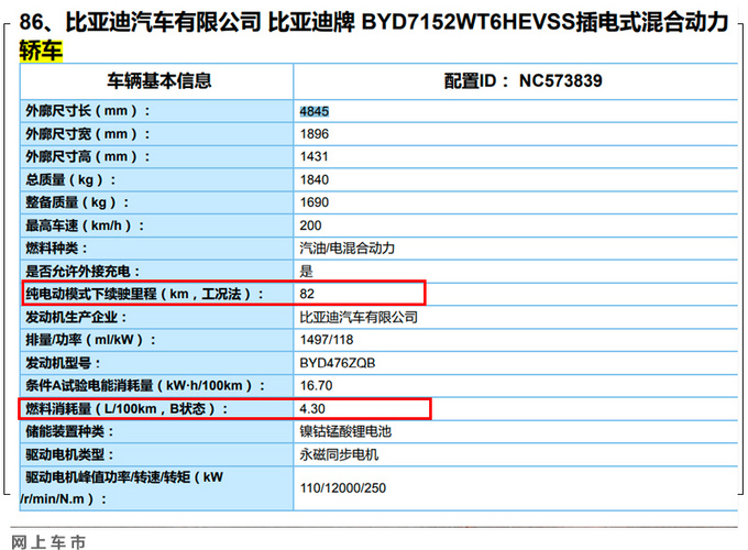 <a href=https://www.qzqcw.com/z/biyadi/ target=_blank class=infotextkey>比亚迪</a>秦PLUS明年上市 搭1.5T混动一公里5分钱-图4