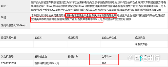 启辰大V氢电版明日上市搭<a href=https://www.qzqcw.com/z/biyadi/ target=_blank class=infotextkey>比亚迪</a>电池 前脸造型大改-图5