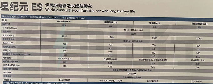 星途星纪元ES 11月3日预售11月16日上市 盲订26万起-图6
