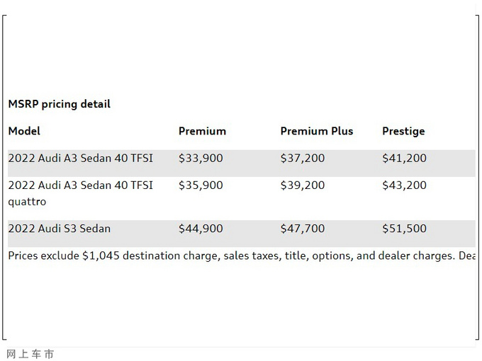 <a href=https://www.qzqcw.com/z/aodi/ target=_blank class=infotextkey>奥迪</a>全新S3售价曝光搭2.0T引擎/动力大幅提升-图2