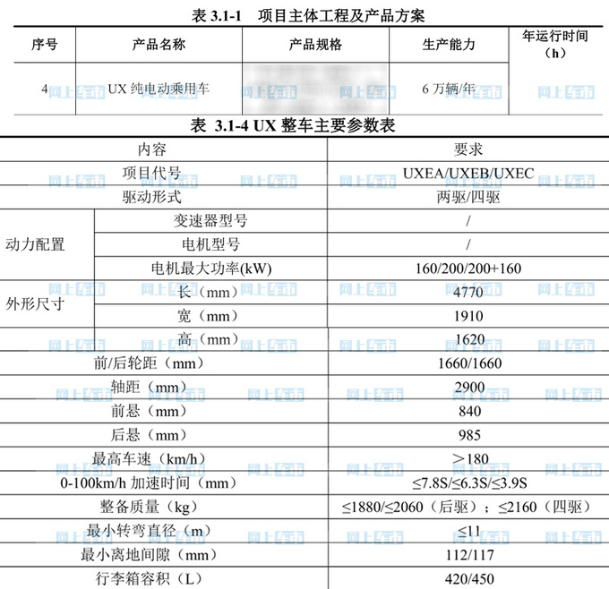 <a href=https://www.qzqcw.com/z/biyadi/ target=_blank class=infotextkey>比亚迪</a>全新四驱SUV曝光比唐EV加速快 或22万起售-图3