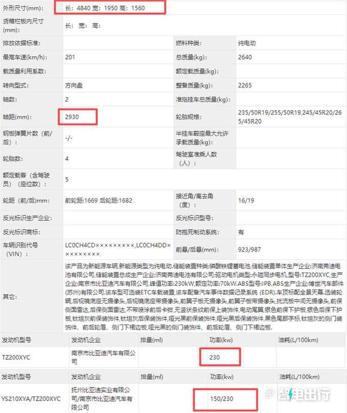 <a href=https://www.qzqcw.com/z/biyadi/ target=_blank class=infotextkey>比亚迪</a>宋L实拍比唐EV大很多 预计8月25日首发-图7