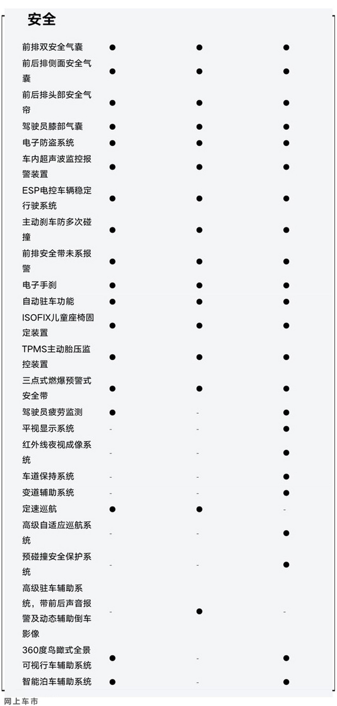 <a href=https://www.qzqcw.com/z/dazhong/ target=_blank class=infotextkey>大众</a>新款辉昂售价曝光 34万起售 顶配降价5.8万-图4