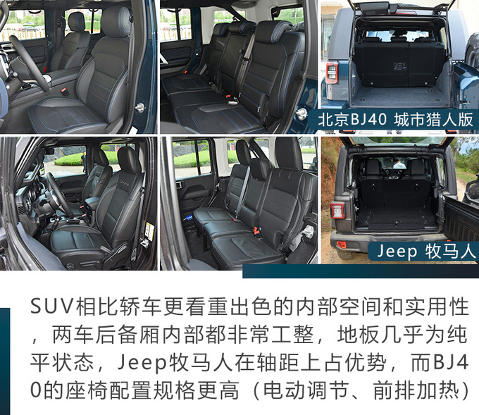 一半价格相近体验北京BJ40对比Jeep<a href=https://www.qzqcw.com/z/jipu/mumaren/ target=_blank class=infotextkey>牧马人</a>-图16