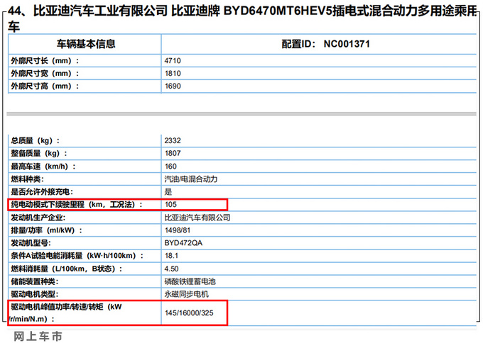 <a href=https://www.qzqcw.com/z/biyadi/ target=_blank class=infotextkey>比亚迪</a>宋MAX插混版曝光 尺寸大幅提升 油耗仅0.9L-图1