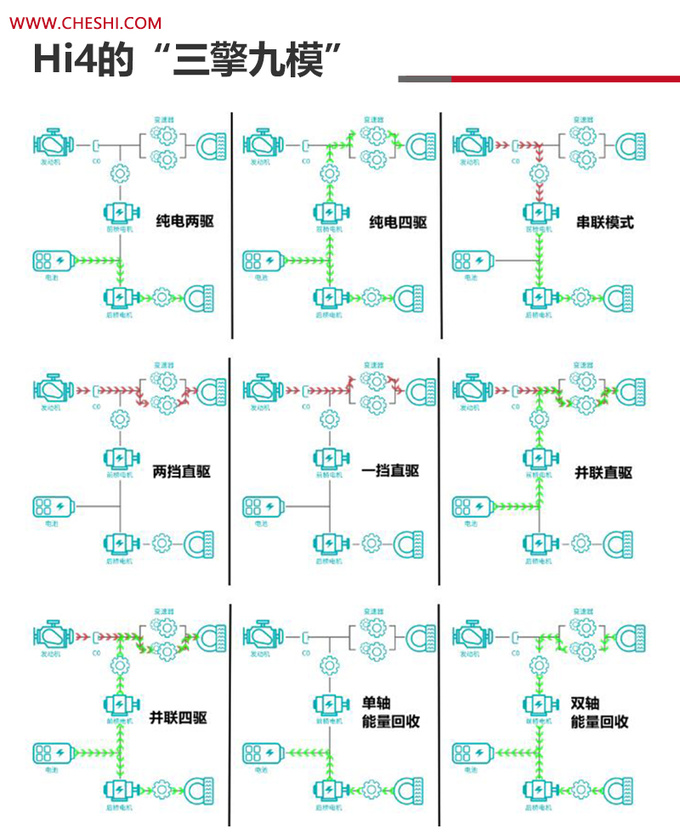 <a href=https://www.qzqcw.com/z/changcheng/hafu/ target=_blank class=infotextkey>哈弗</a>枭龙MAX对阵<a href=https://www.qzqcw.com/z/biyadi/ target=_blank class=infotextkey>比亚迪</a>宋PLUS DM-i到底谁在为四驱平权-图20