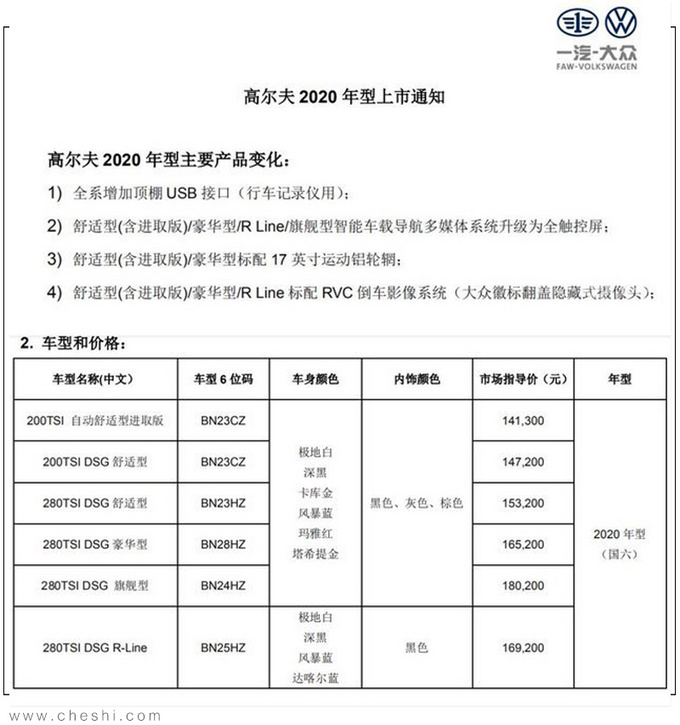 <a href=https://www.qzqcw.com/z/dazhong/ target=_blank class=infotextkey>大众</a>新款<a href=https://www.qzqcw.com/z/dazhong/gaoerfu/ target=_blank class=infotextkey>高尔夫</a>将上市 配置升级取消手动挡车型-图2