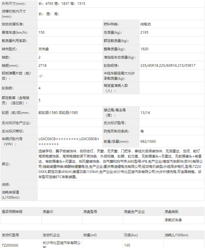 <a href=https://www.qzqcw.com/z/biyadi/ target=_blank class=infotextkey>比亚迪</a>纯电版秦PLUS实拍曝光配汉EV同款前脸-图5