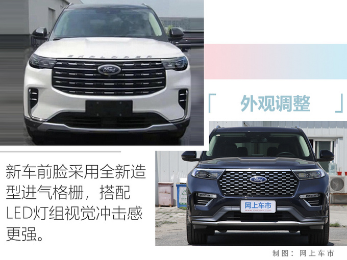 <a href=https://www.qzqcw.com/z/changan/ target=_blank class=infotextkey>长安</a><a href=https://www.qzqcw.com/z/fute/ target=_blank class=infotextkey>福特</a>新款探险者实拍配贯穿尾灯 造型更时尚-图3