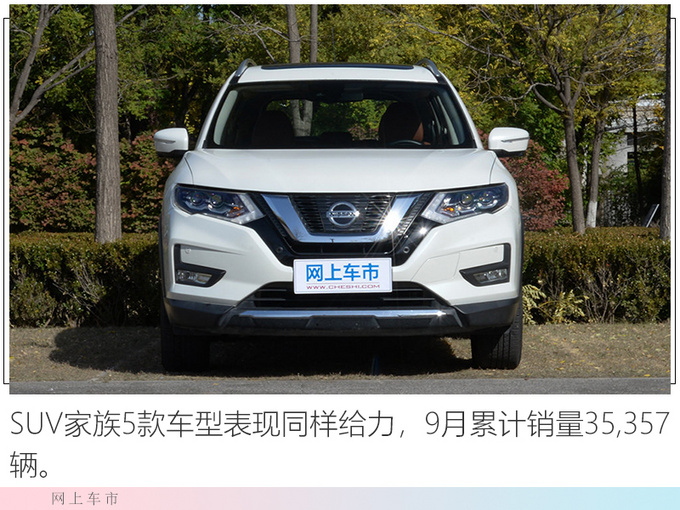 六连涨<a href=https://www.qzqcw.com/z/dongfeng/ target=_blank class=infotextkey>东风</a><a href=https://www.qzqcw.com/z/richan/ target=_blank class=infotextkey>日产</a>销量超75万辆 <a href=https://www.qzqcw.com/z/richan/xuanyi/ target=_blank class=infotextkey>轩逸</a>创9月销量新高-图7