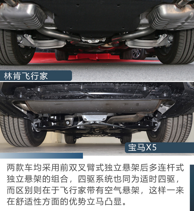 公路王者称号或要易主<a href=https://www.qzqcw.com/z/linken/ target=_blank class=infotextkey>林肯</a>飞行家对比<a href=https://www.qzqcw.com/z/baoma/ target=_blank class=infotextkey><a href=https://www.qzqcw.com/z/baoma/ target=_blank class=infotextkey>宝马</a></a>X5-图17