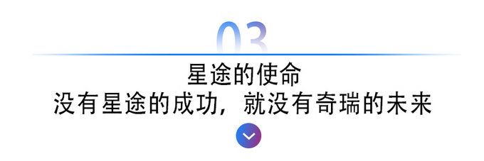 技术<a href=https://www.qzqcw.com/z/qirui/ target=_blank class=infotextkey>奇瑞</a>为何必须冲击高端星途的使命-图7