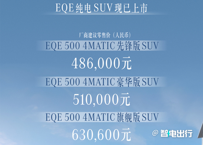 <a href=https://www.qzqcw.com/z/benchi/ target=_blank class=infotextkey>奔驰</a>新EQE SUV售48.6万起动力大涨 增空气悬挂-图1