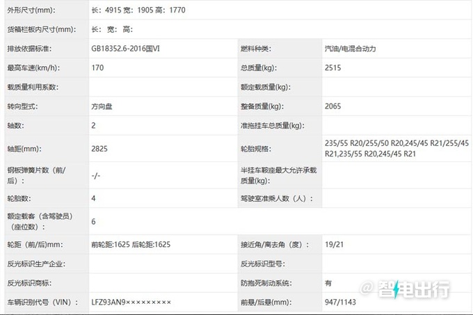 零跑C16纯电+增程无伪实拍4月25日发布 预计15万起-图7