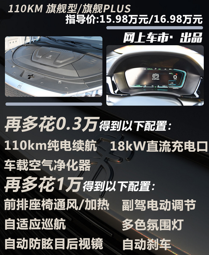 最省油的SUV<a href=https://www.qzqcw.com/z/biyadi/ target=_blank class=infotextkey>比亚迪</a>宋PLUS DM-i哪款最值得买-图4