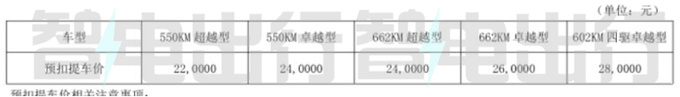 <a href=https://www.qzqcw.com/z/biyadi/ target=_blank class=infotextkey>比亚迪</a>宋L 10月31日预售提车价22万元-28万元-图1