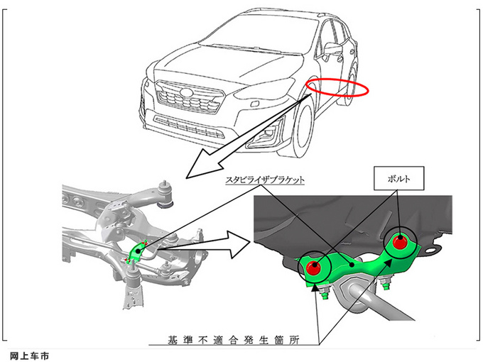 因后下摆臂安装故障 <a href=https://www.qzqcw.com/z/sibalu/ target=_blank class=infotextkey>斯巴鲁</a>新<a href=https://www.qzqcw.com/z/sibalu/senlinren/ target=_blank class=infotextkey>森林人</a>等车型被召回-图2