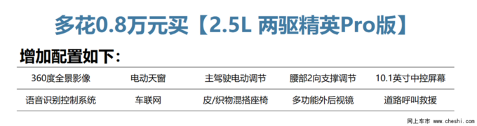 一汽<a href=https://www.qzqcw.com/z/fengtian/ target=_blank class=infotextkey>丰田</a>这款插混版车型7.4秒破百 油耗却低至1.1升-图17