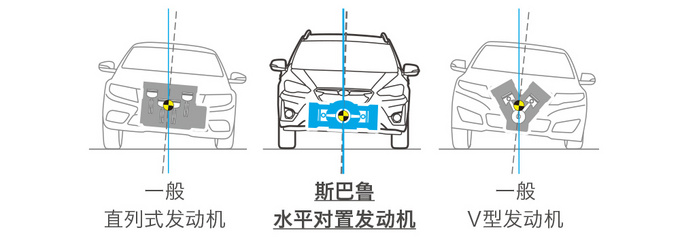 是<a href=https://www.qzqcw.com/z/dazhong/ target=_blank class=infotextkey>大众</a> 还是小众途观L对比<a href=https://www.qzqcw.com/z/sibalu/ target=_blank class=infotextkey>斯巴鲁</a><a href=https://www.qzqcw.com/z/sibalu/senlinren/ target=_blank class=infotextkey>森林人</a>-图4