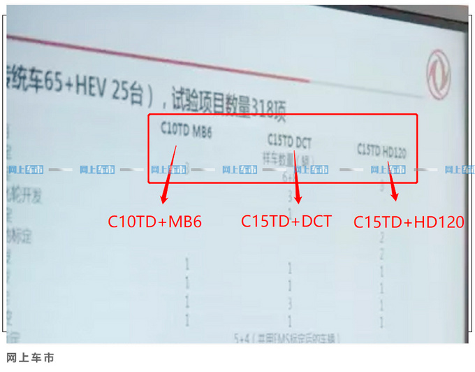 <a href=https://www.qzqcw.com/z/dongfeng/ target=_blank class=infotextkey>东风</a><a href=https://www.qzqcw.com/z/dongfeng/fengshen/ target=_blank class=infotextkey>风神</a>全新紧凑轿车谍照 新1.5T动力超<a href=https://www.qzqcw.com/z/bentian/ target=_blank class=infotextkey><a href=https://www.qzqcw.com/z/bentian/ target=_blank class=infotextkey>本田</a></a><a href=https://www.qzqcw.com/z/bentian/siyu/ target=_blank class=infotextkey>思域</a>-图6