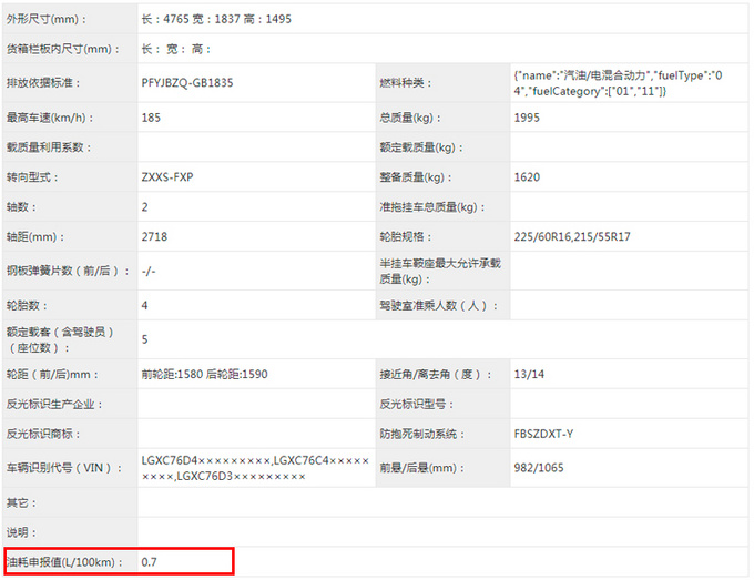 <a href=https://www.qzqcw.com/z/biyadi/ target=_blank class=infotextkey>比亚迪</a>秦PLUS搭全新混动系统 每公里油费3分钱-图4