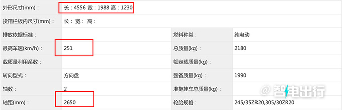 埃安全新超跑实拍曝光售价超100万 10月量产交付-图4