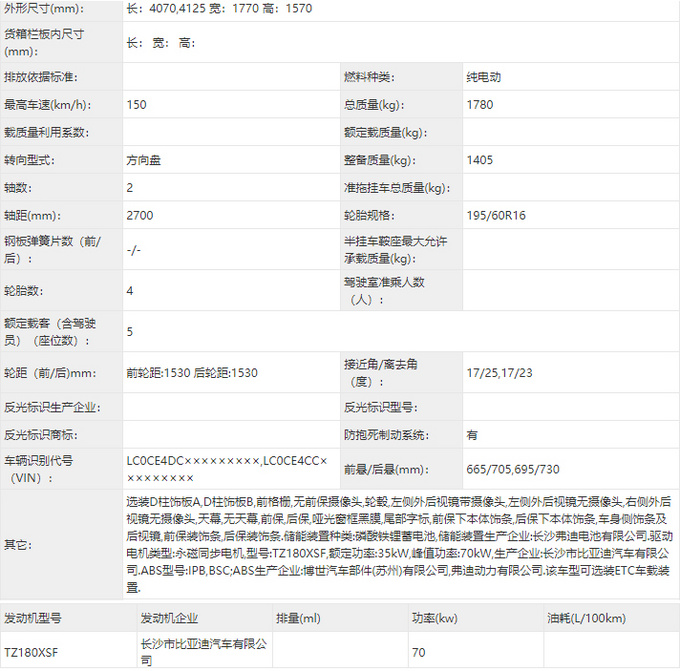 <a href=https://www.qzqcw.com/z/biyadi/ target=_blank class=infotextkey>比亚迪</a>纯电两厢车EA1实拍搭刀片电池 三季度上市-图3