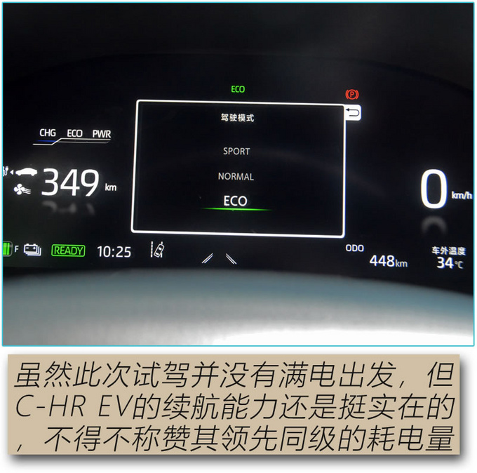 论纯电SUV的驾控表现 <a href=https://www.qzqcw.com/z/guangqi/ target=_blank class=infotextkey>广汽</a><a href=https://www.qzqcw.com/z/fengtian/ target=_blank class=infotextkey>丰田</a>C-HR EV值得拥有-图18