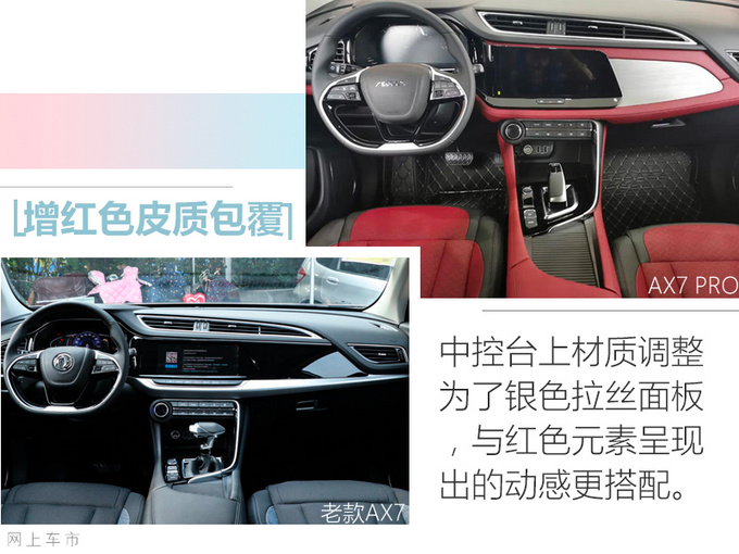 <a href=https://www.qzqcw.com/z/dongfeng/ target=_blank class=infotextkey>东风</a><a href=https://www.qzqcw.com/z/dongfeng/fengshen/ target=_blank class=infotextkey>风神</a>新AX7/AX7 PRO上市 XX万起售-换新LOGO-图4