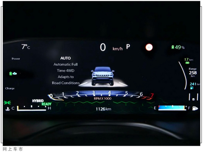 Jeep新款<a href=https://www.qzqcw.com/z/jipu/zhinanzhe/ target=_blank class=infotextkey>指南者</a>发布配置升级/增推插混版车型-图8