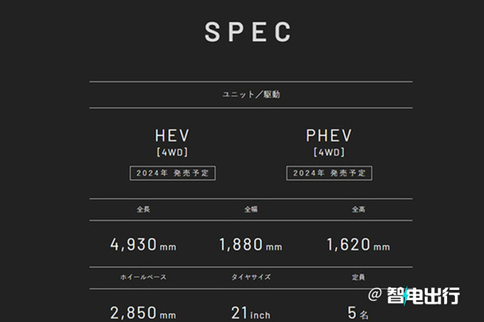 <a href=https://www.qzqcw.com/z/fengtian/ target=_blank class=infotextkey>丰田</a><a href=https://www.qzqcw.com/z/fengtian/huangguan/ target=_blank class=infotextkey>皇冠</a>第二款SUV7月开售10月入华/比理想L6还大-图5