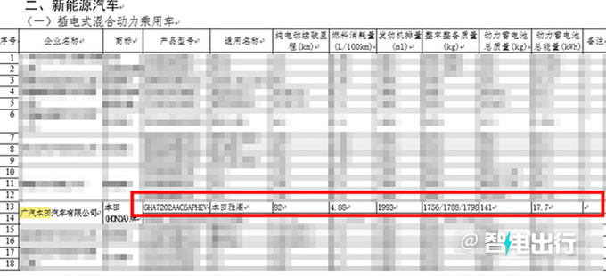 <a href=https://www.qzqcw.com/z/bentian/ target=_blank class=infotextkey><a href=https://www.qzqcw.com/z/bentian/ target=_blank class=infotextkey>本田</a></a>新<a href=https://www.qzqcw.com/z/bentian/yage/ target=_blank class=infotextkey>雅阁</a>5月中旬上市供2种动力 预计卖17万起-图12