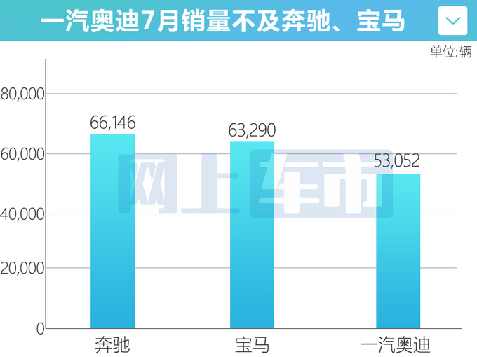 2023成都车展<a href=https://www.qzqcw.com/z/benchi/ target=_blank class=infotextkey>奔驰</a>+<a href=https://www.qzqcw.com/z/baoma/ target=_blank class=infotextkey><a href=https://www.qzqcw.com/z/baoma/ target=_blank class=infotextkey>宝马</a></a>新车9连发<a href=https://www.qzqcw.com/z/aodi/ target=_blank class=infotextkey>奥迪</a>很低调-图1