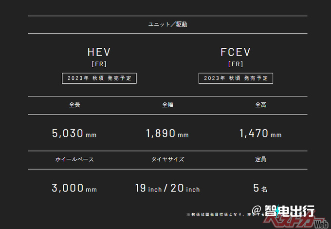 <a href=https://www.qzqcw.com/z/fengtian/ target=_blank class=infotextkey>丰田</a>全新<a href=https://www.qzqcw.com/z/fengtian/huangguan/ target=_blank class=infotextkey>皇冠</a>轿车发布推迟尺寸媲美<a href=https://www.qzqcw.com/z/aodi/ target=_blank class=infotextkey>奥迪</a>A6L-图4