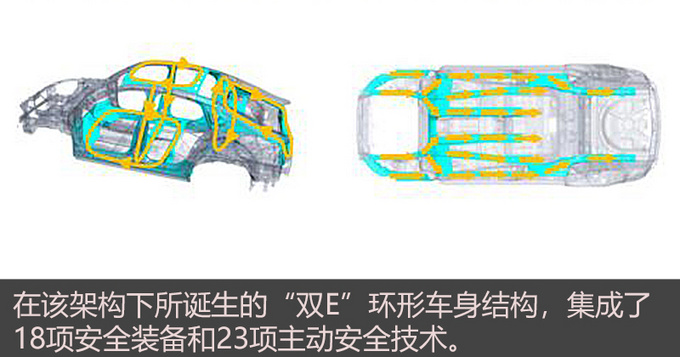 何为新国民家轿全新第三代<a href=https://www.qzqcw.com/z/benteng/ target=_blank class=infotextkey>奔腾</a>B70用实力告诉你-图16