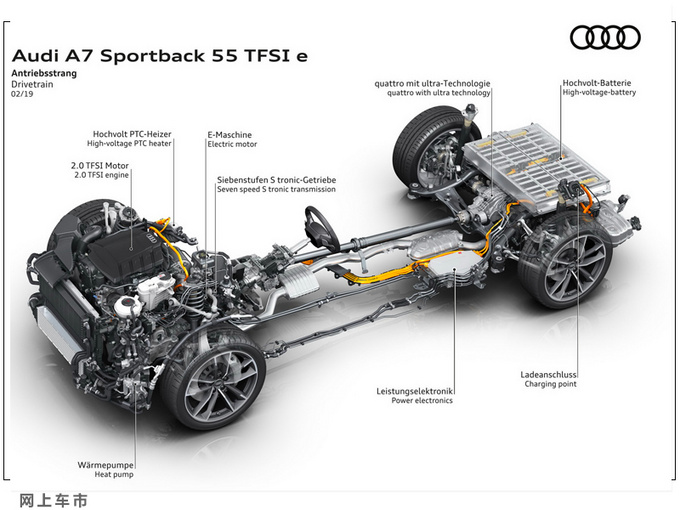 <a href=https://www.qzqcw.com/z/aodi/ target=_blank class=infotextkey>奥迪</a>A7插混版售价公布三季度开售/配置更丰富-图4
