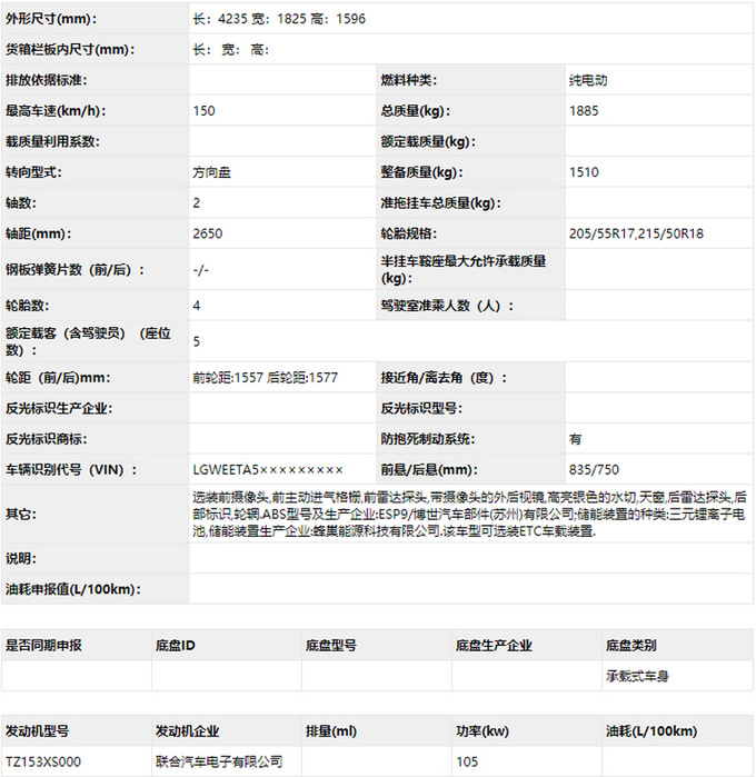 <a href=https://www.qzqcw.com/z/changcheng/ target=_blank class=infotextkey>长城</a>欧拉第四款新车命名好猫 24日正式发布-图4