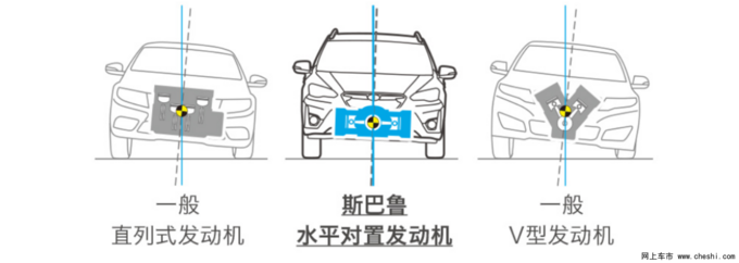 还在等领克02 Hatchback不妨了解一下<a href=https://www.qzqcw.com/z/sibalu/ target=_blank class=infotextkey>斯巴鲁</a>XV-图5