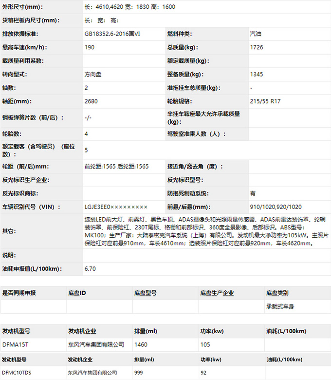 <a href=https://www.qzqcw.com/z/dongfeng/ target=_blank class=infotextkey>东风</a><a href=https://www.qzqcw.com/z/dongfeng/fengshen/ target=_blank class=infotextkey>风神</a>全新SUV实拍 命名奕炫RV6月上市-图5