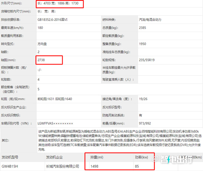 <a href=https://www.qzqcw.com/z/changcheng/hafu/ target=_blank class=infotextkey>哈弗</a>新H6插混版实拍换1.5L发动机+标配四驱-图4