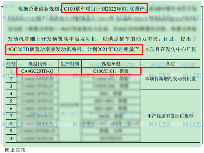 <a href=https://www.qzqcw.com/z/hongqi/ target=_blank class=infotextkey>红旗</a>H5即将换代 搭全新2.0T动力-对标<a href=https://www.qzqcw.com/z/benchi/ target=_blank class=infotextkey>奔驰</a>C级-图2