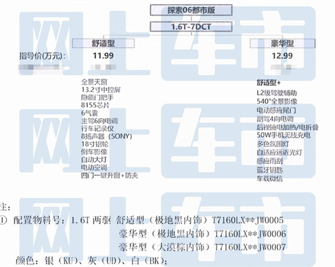 <a href=https://www.qzqcw.com/z/qirui/ target=_blank class=infotextkey>奇瑞</a>探索06都市版12月6日上市 4S店未上市优惠3万-图4