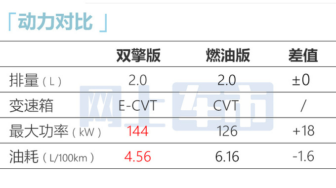 加X万买省油版<a href=https://www.qzqcw.com/z/fengtian/ target=_blank class=infotextkey>丰田</a>新<a href=https://www.qzqcw.com/z/fengtian/kaluola/ target=_blank class=infotextkey><a href=https://www.qzqcw.com/z/fengtian/kaluola/ target=_blank class=infotextkey>卡罗拉</a></a>锐放售XX-XX万-图9