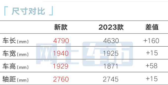 北京越野全新BJ40 11月17日上市4S店现款优惠1万-图6