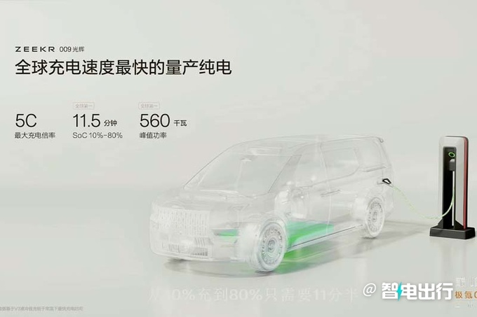 极氪新009售78.9万 安聪慧MPV中的<a href=https://www.qzqcw.com/z/laosilaisi/ target=_blank class=infotextkey>劳斯莱斯</a>-图17